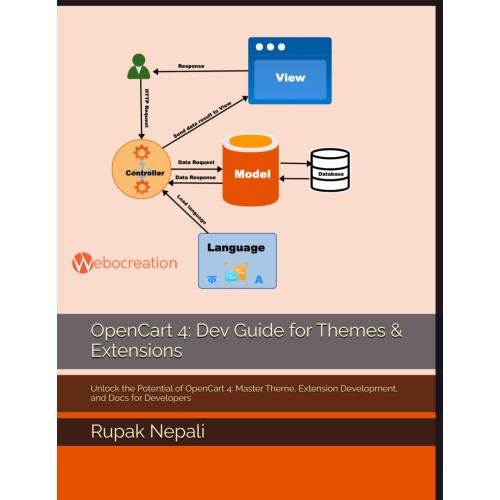 OpenCart 4: Dev Guide for Themes & Extensions OpenCart 4: Dev Guide for Themes & Extensions